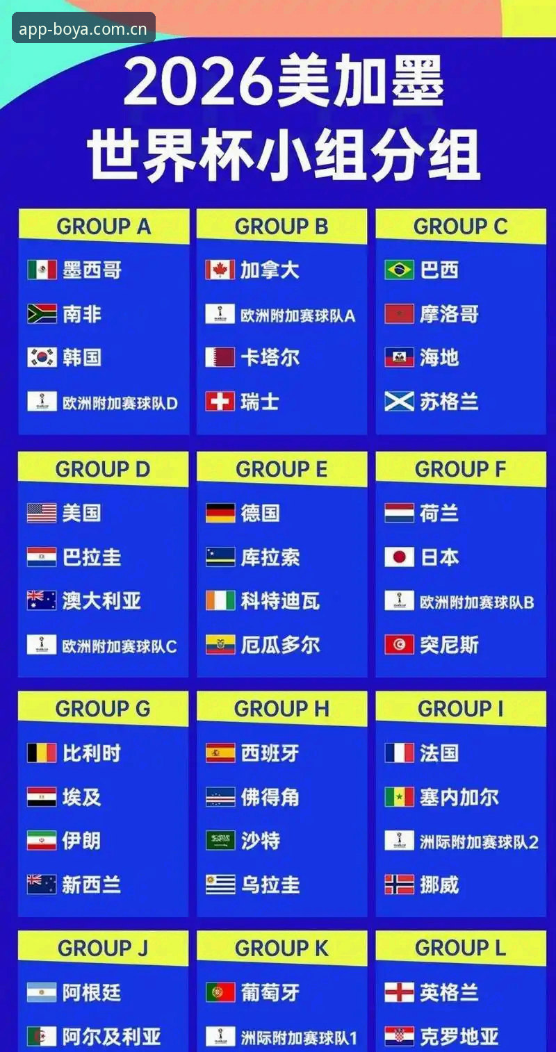 博亚娱乐免费下载 深度揭秘:德国队2026世界杯大名单背后的战术革新与老将回归风暴